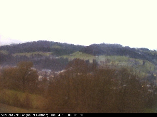 Webcam-Bild: Aussicht vom Dorfberg in Langnau 20061114-080500